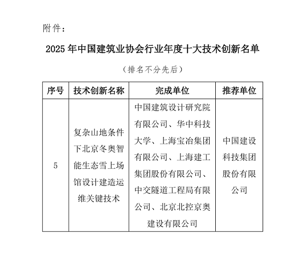尊龙人生就是博·Z6「中国区」首页官网